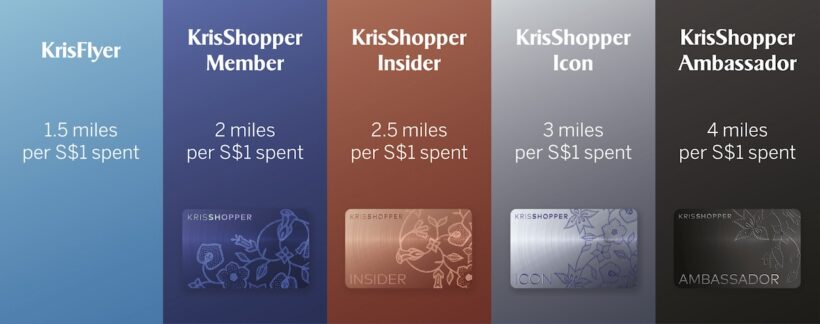 krisshopper chart awards