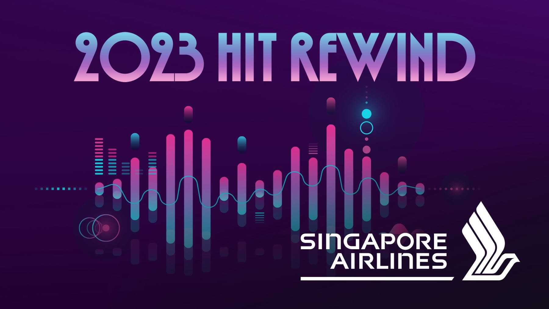 2023 Hit Rewind